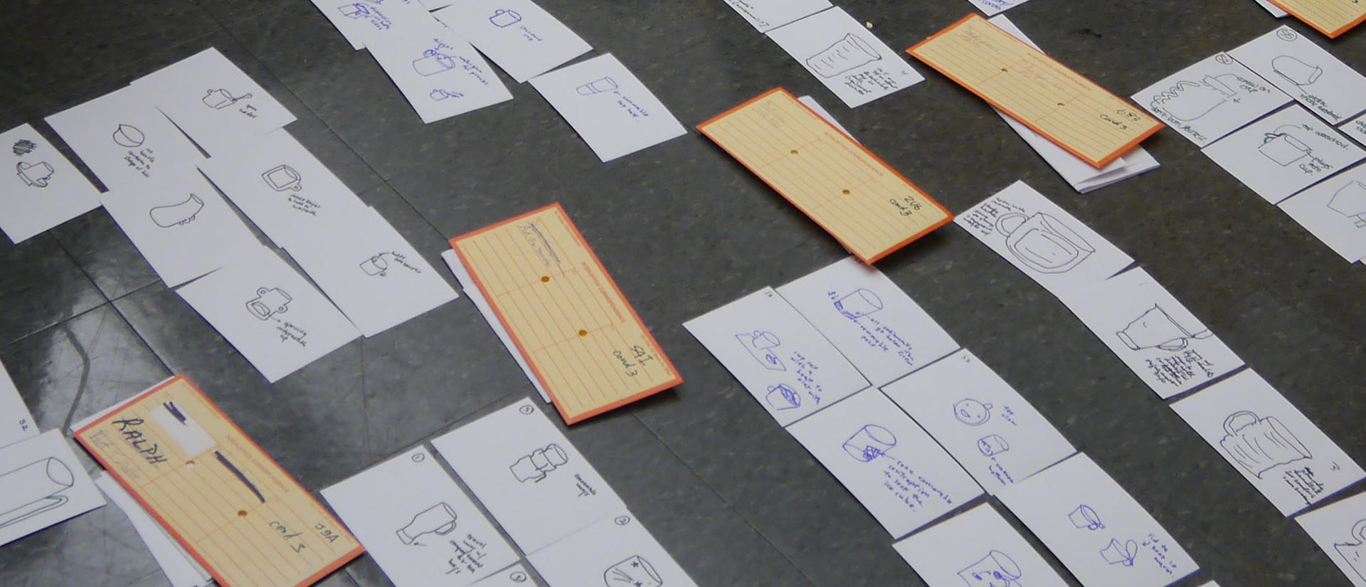 Ideation